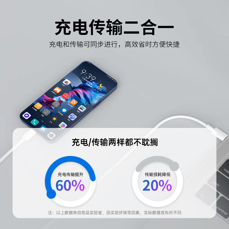 悠品苹果电脑充电器type-c数据线iphone15ProMax MacBookAirPro笔记本电源适配器USB-C2米PD快充ipad
