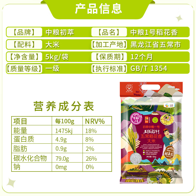 初萃 中粮当季新米 中粮1号五优稻4号稻花香5kg 东北大米五常产地直供