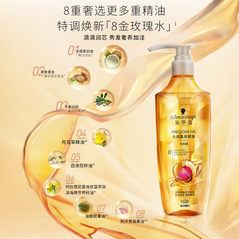施华蔻（Schwarzkopf）金纯盈润电商套装(600ml*2洗发水+600ml护发素 精油滋养轻盈蓬松)