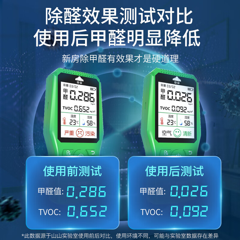 山山活性炭除甲醛除异味炭包纳蓝金石室内去甲醛新房家用2400g 【中科院研发升级】纳蓝金石2.0