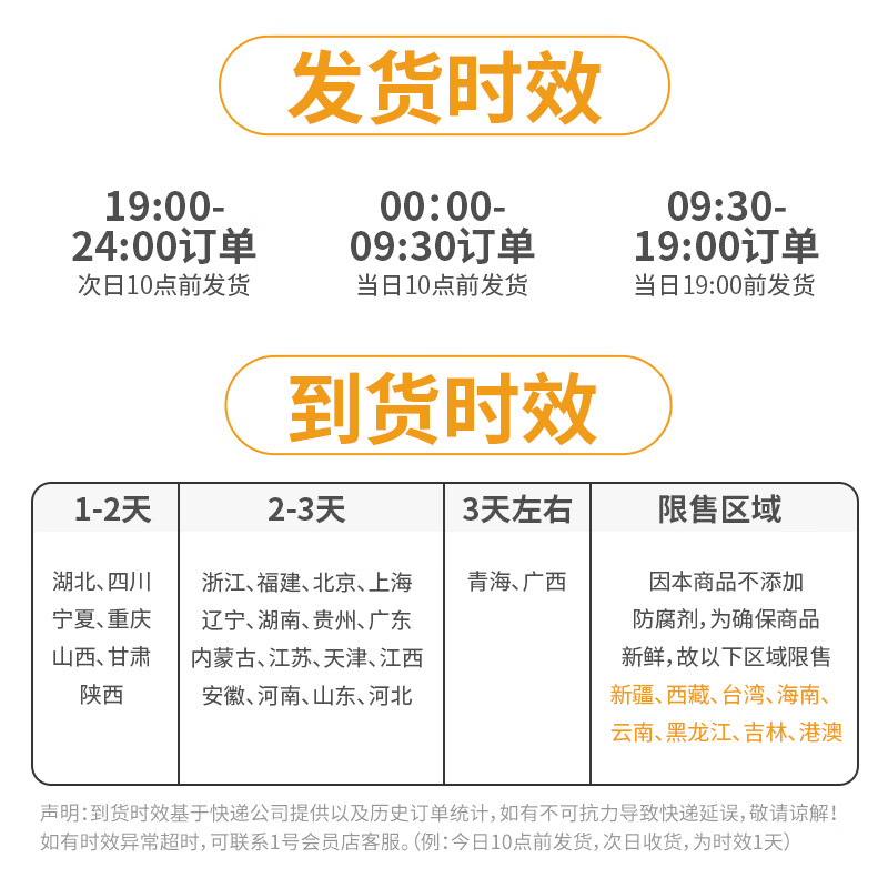 1号会员店 坚果切片大列巴700g 代餐饱腹无添加面包糕点源头直发 家庭装 700g 