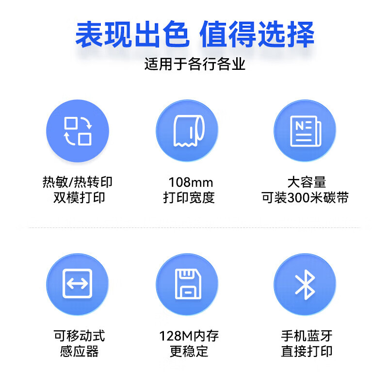 汉印（HPRT）E430B热敏热转印多功能碳带标签条码面单打印机 铜版纸洗水唛标价贴亚银