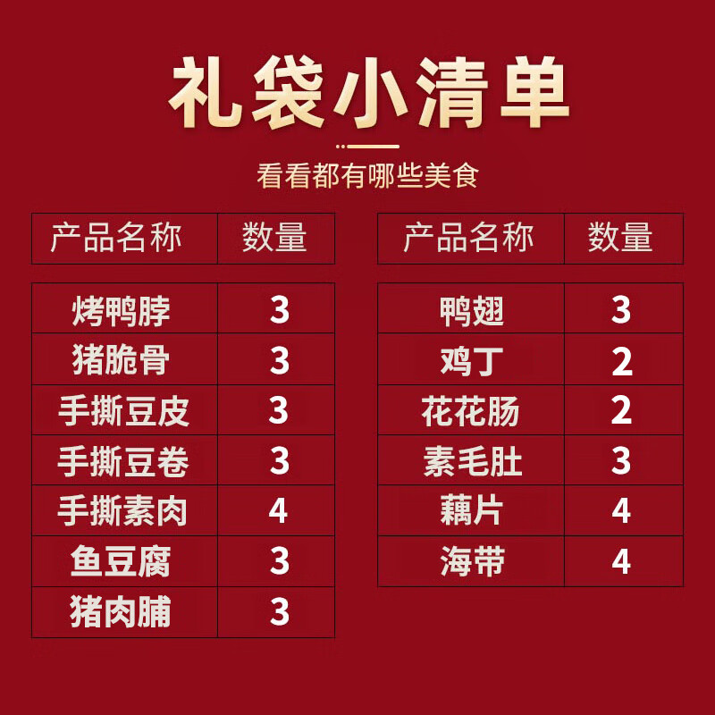 里奈の零食里奈零食吃货研究所零食大礼包80包麻辣小吃肉类休闲零食辣条礼品