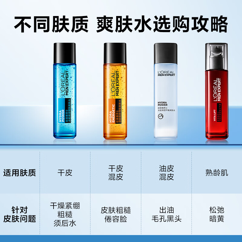 欧莱雅男士水能保湿增强爽肤水130ml补水须后水护肤品礼物送男友 【玻尿酸补水】爽肤水 130ml