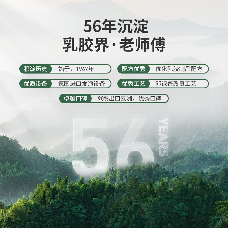 Latex Systems泰国原装进口乳胶枕头芯 94%含量 成人睡眠颈椎枕 波浪按摩橡胶枕 爆款按摩枕丨供泰国皇家海军 单只