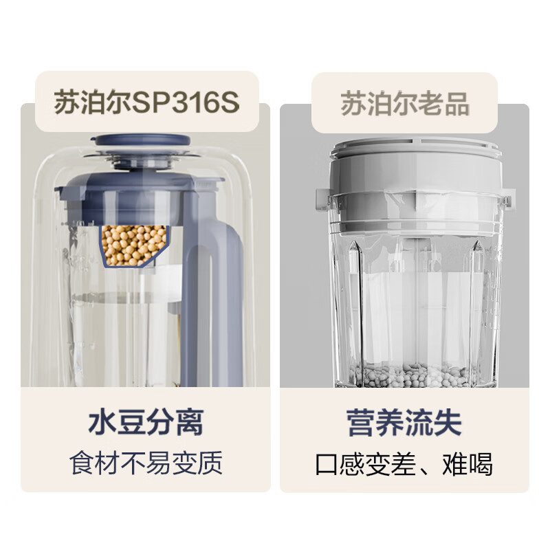 苏泊尔（SUPOR）低音破壁机 1.5L大容量家用彩屏多功能可预约柔音水豆分离豆浆机榨汁机早餐机 SP316S
