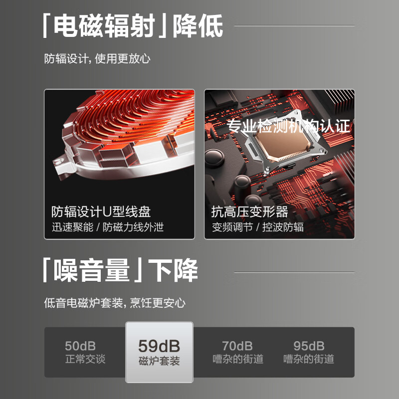 苏泊尔（SUPOR）家用电磁炉电陶炉2200W大功率猛火电磁灶一体微晶面板炒菜智能定时火锅炉C22-IA812 【秘镜系列】显影大彩屏