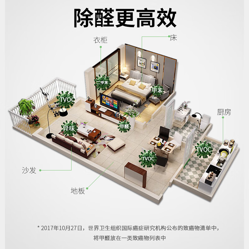 绿之源 1600g母婴房专用活性纳米矿晶炭包 孕妇急入住活性炭家具装修 【母婴健康】纳米矿晶1.6kg