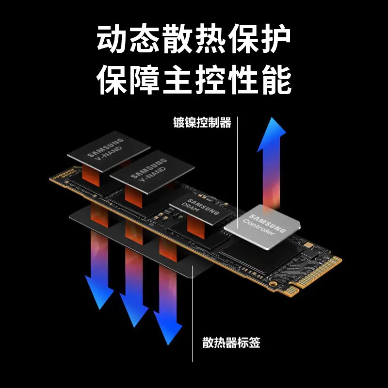 三星500GB SSD固态硬盘 M.2接口(NVMe协议PCIe 4.0 x4) AI电脑配件 读速6900MB/S 980 PRO