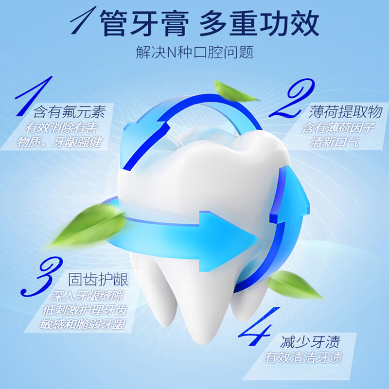 花王（KAO）日本进口牙膏165g*3支 固齿护牙龈 除口腔异味清新口气薄荷牙膏