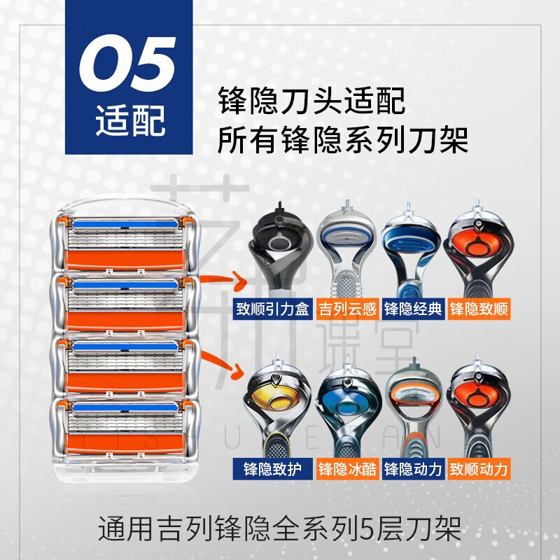 吉列 剃须刀刀片 锋隐手动8刀片 手动刮胡刀胡须刀刀片（不含刀架）