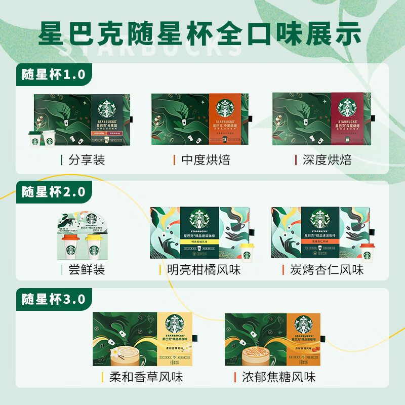 星巴克（Starbucks）超精品黑咖啡随星杯1.0礼盒36颗 送礼0蔗糖 阿拉比卡豆