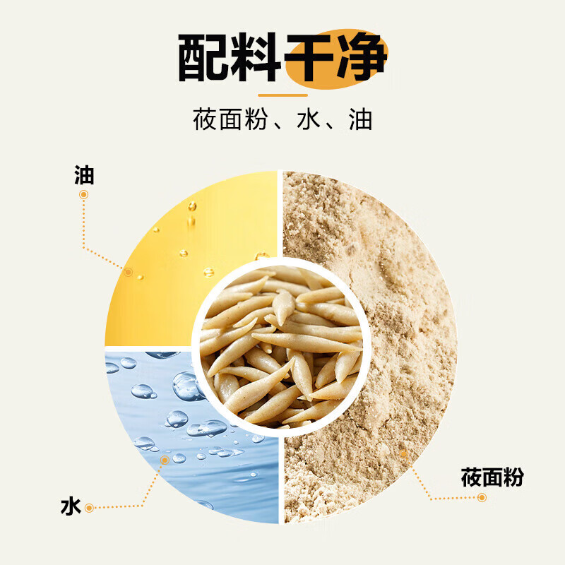 西贝功夫菜 莜面鱼鱼600g*2盒 有机莜面燕麦面 酸汤凉拌炒制多种搭配 莜面鱼鱼600g*2盒
