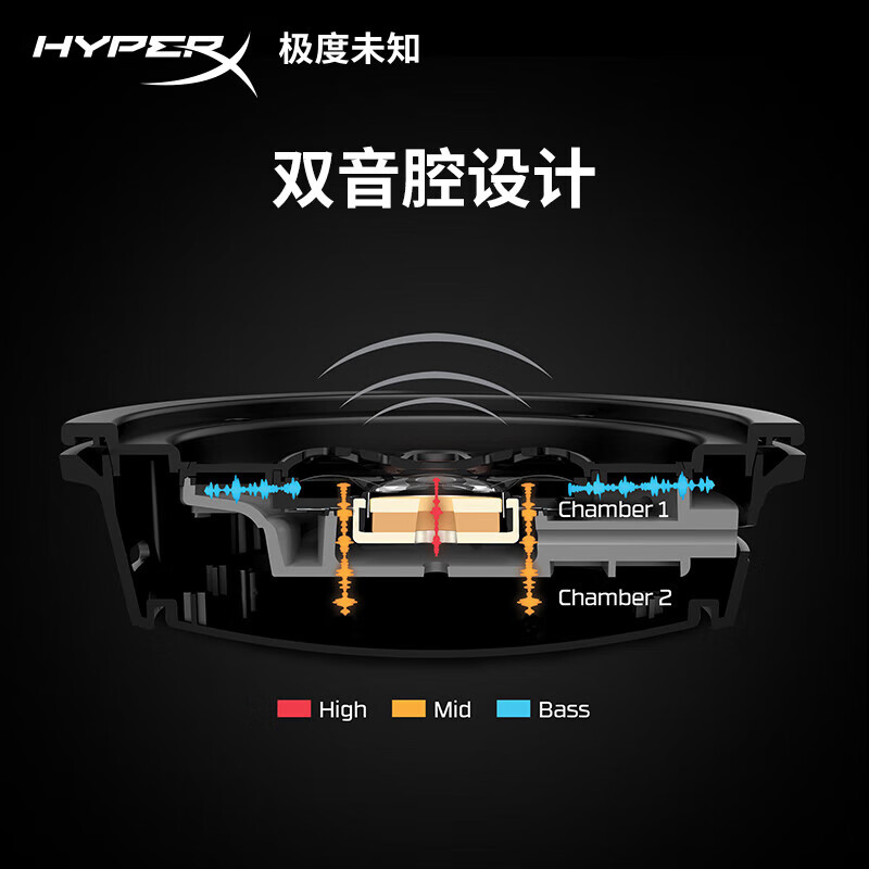 极度未知（HYPERX） 阿尔法头戴式无线游戏耳机  吃鸡黑神话悟空电脑电竞被动降噪耳麦 阿尔法无线黑红
