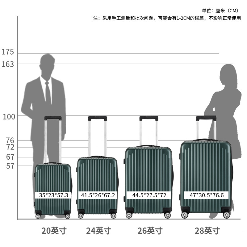 梵地亚（Vantiiear）行李箱男大容量24英寸万向轮拉杆箱旅行箱包女密码箱皮箱子军绿色