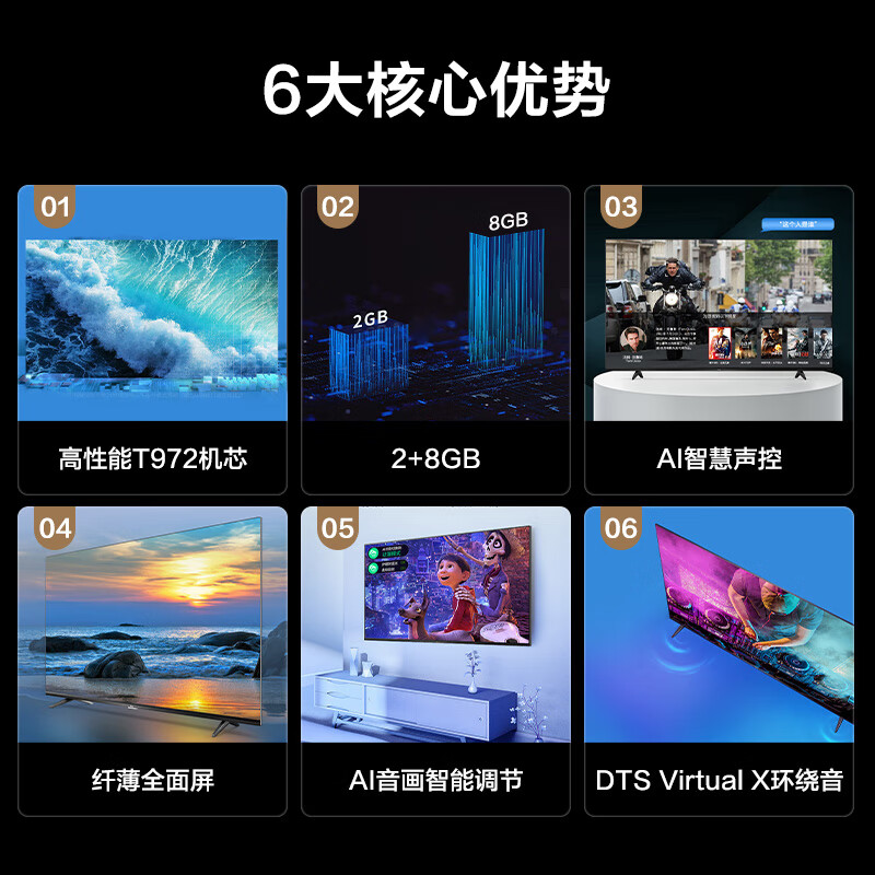 tcl65v6m怎么样？好不好用？