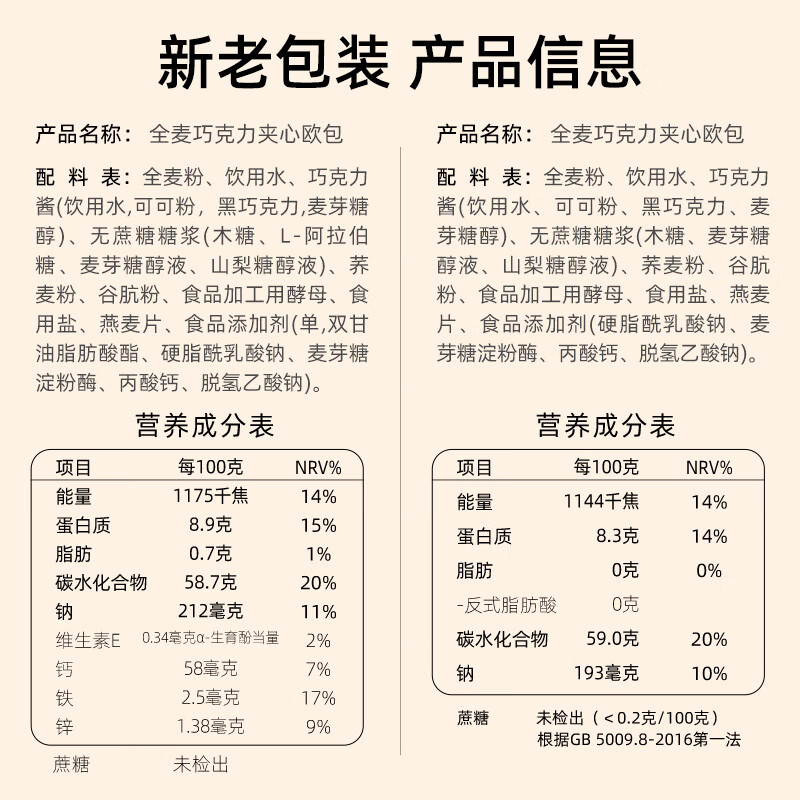 兵王的炊事班 全麦面包低脂无糖精夹心巧克力带馅欧包500g