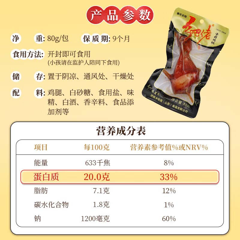 乡吧佬 香卤鸡腿 肉类熟食 特产小吃肉干肉脯 网红熟食80g*10袋