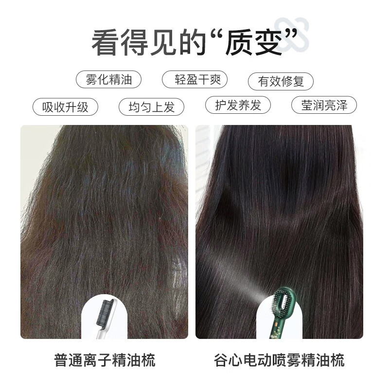 SIDGX·Diffuser 谷心精油梳养护发负离子直发梳按摩头皮精油导入梳子女神节礼品白玫瑰定制礼盒 