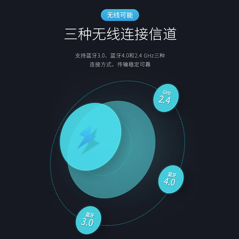 雷柏（Rapoo） 9500G 键鼠套装 无线蓝牙键鼠套装 办公键盘鼠标套装 超薄键盘 蓝牙键盘 商务键盘 黑色