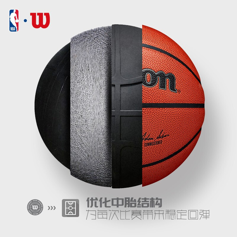 威尔胜(Wilson)NBA比赛用复刻版篮球7号室内外防滑耐磨PU WTB7200IB07CN