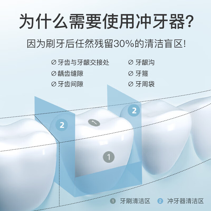 拜尔V5小方瓶 电动冲牙器 伸缩便携式正畸电动洗牙器家用洁牙水牙线冲洗器 送女男朋友礼盒装 小粉瓶 