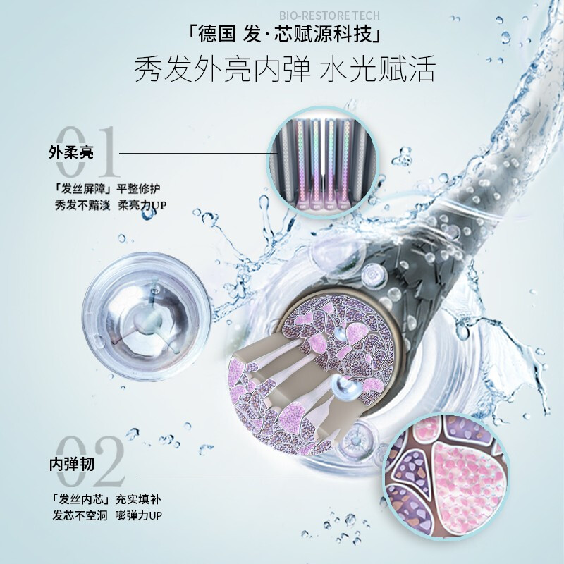 施华蔻（Schwarzkopf）水光弹润洗发露600ml(玻尿酸洗发水 改善毛躁 柔顺温和持久留香)