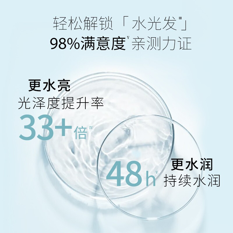 施华蔻（Schwarzkopf）水光弹润洗发露600ml(玻尿酸洗发水 改善毛躁 柔顺温和持久留香)