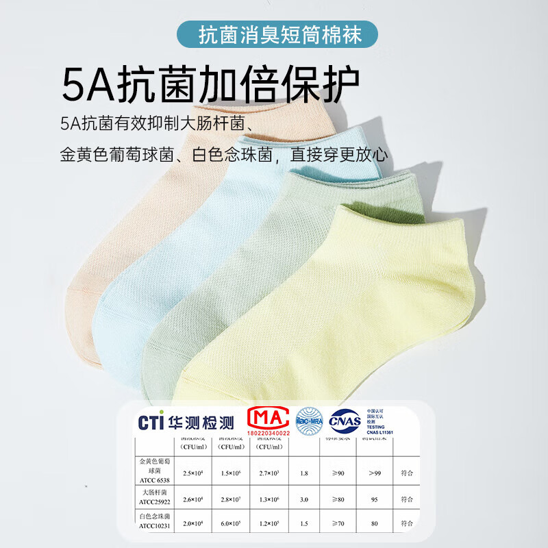 真艾丰一次性压缩短筒袜子均码深绿色*3 1 深绿色 