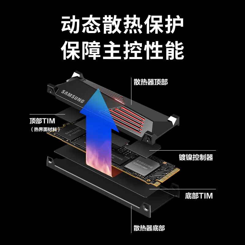 三星1TB SSD固态硬盘 M.2接口(NVMe协议PCIe 4.0 x4) 990 PRO With Heatsink散热片版 台式机 PS5