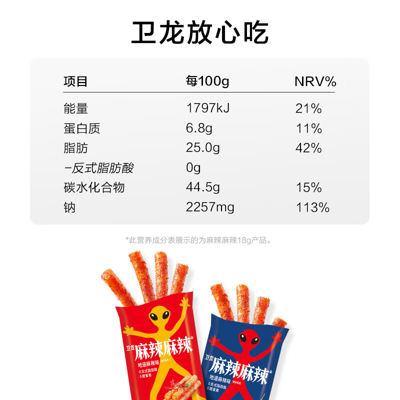 卫龙地道辣条休闲零食大礼包豆干年货送礼面筋麻辣棒小吃540g