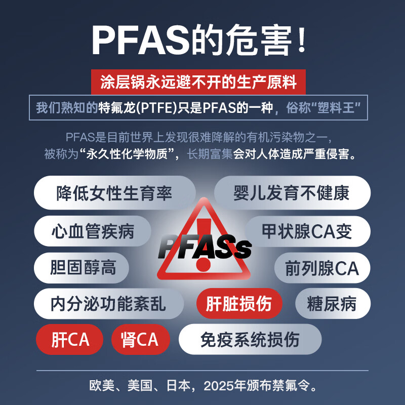 三禾0涂层微纳不粘煎锅平底含钛锅无涂层平底煎锅煎蛋锅26cm黛青蓝 【钛合金】黛蓝青-26cm