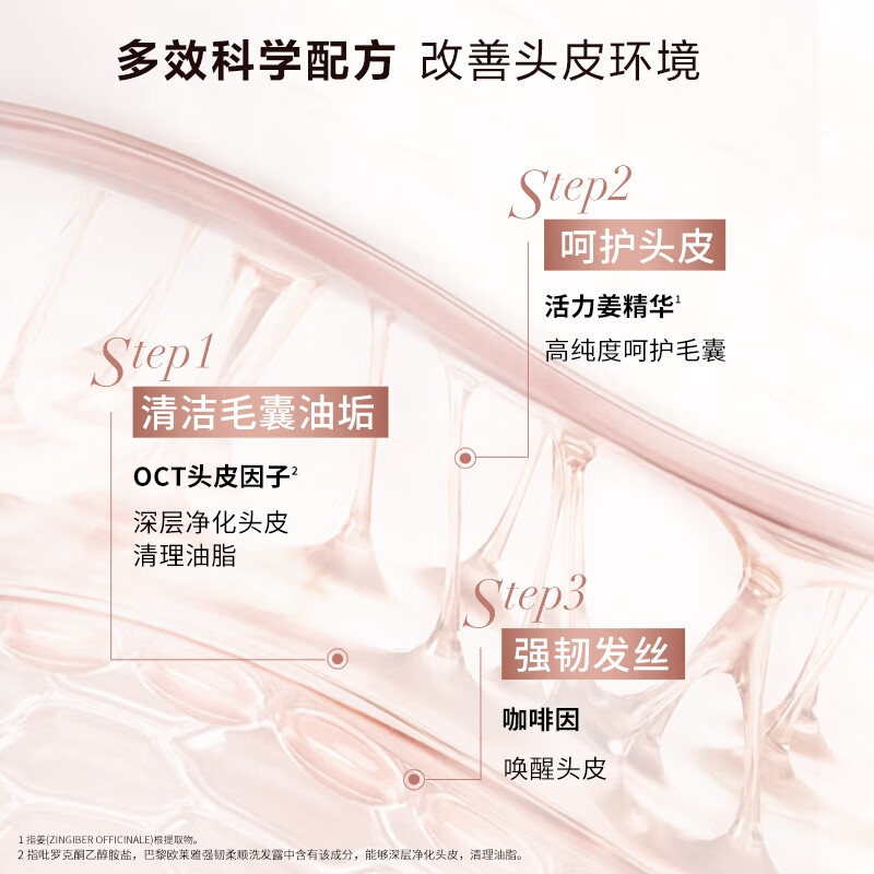 欧莱雅润发乳 强韧发根固发护发 蓬松 男女护发素440ml