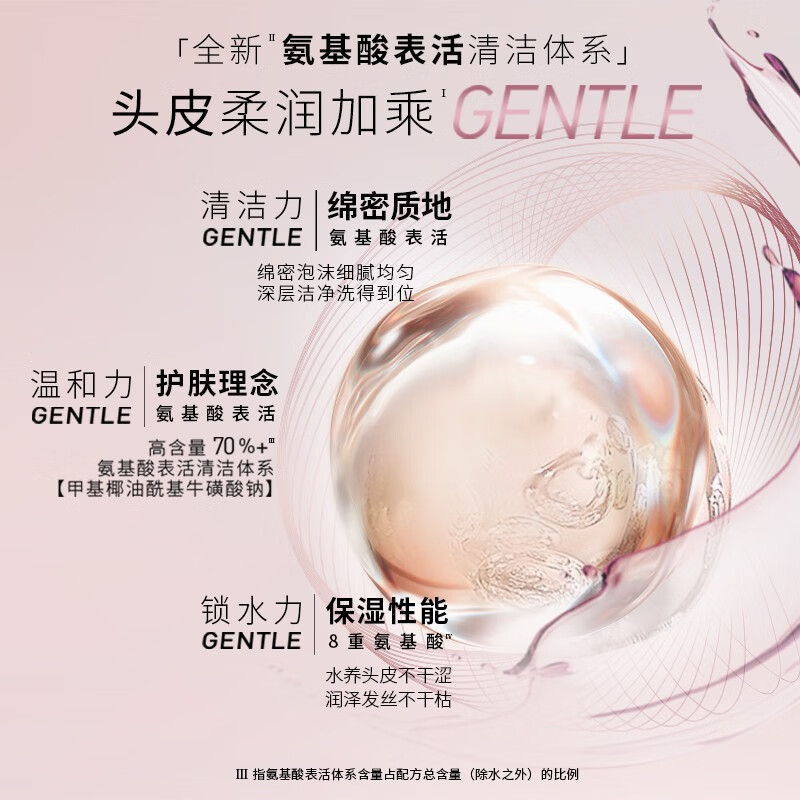 施华蔻（Schwarzkopf）氨基酸赋活修护洗发露600ml(洗发水 改善毛躁 柔顺温和 持久留香)
