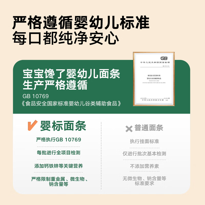 宝宝馋了婴幼儿碎碎面宝宝辅食面条无添加食盐婴儿面条营养儿童面原味 【2.5cm小短面】婴标碎碎面