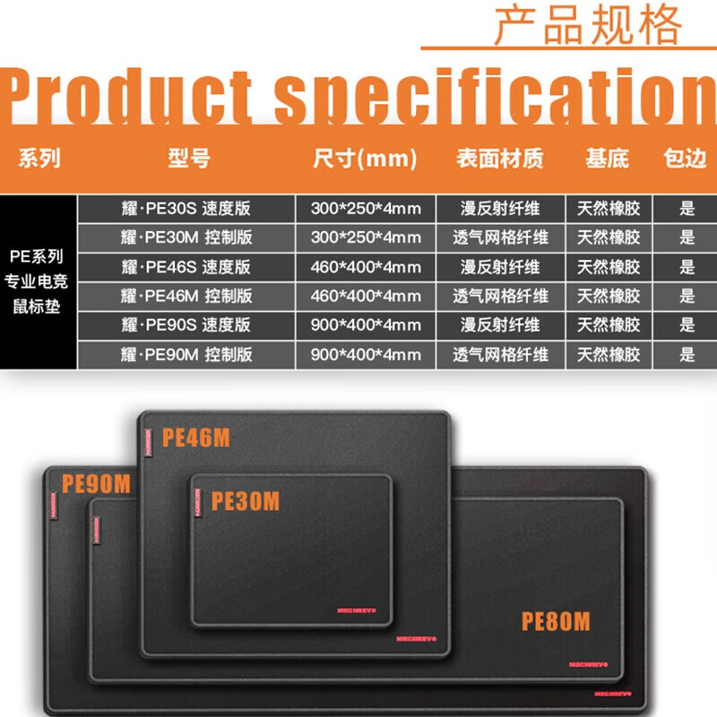 机械革命 耀·PE46M控制版专业游戏电竞粗面黑色鼠标垫超大号460*400*4mm加厚锁边网格纤维操控键盘电脑桌垫