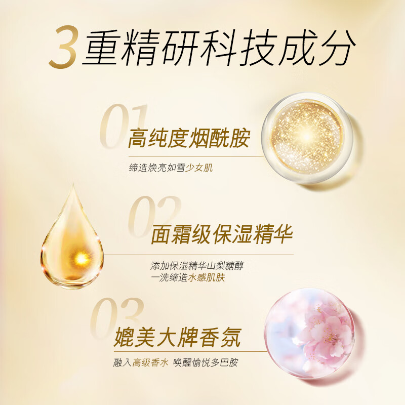 OLAY玉兰油沐浴露 雨后茉莉550g  男女士通用