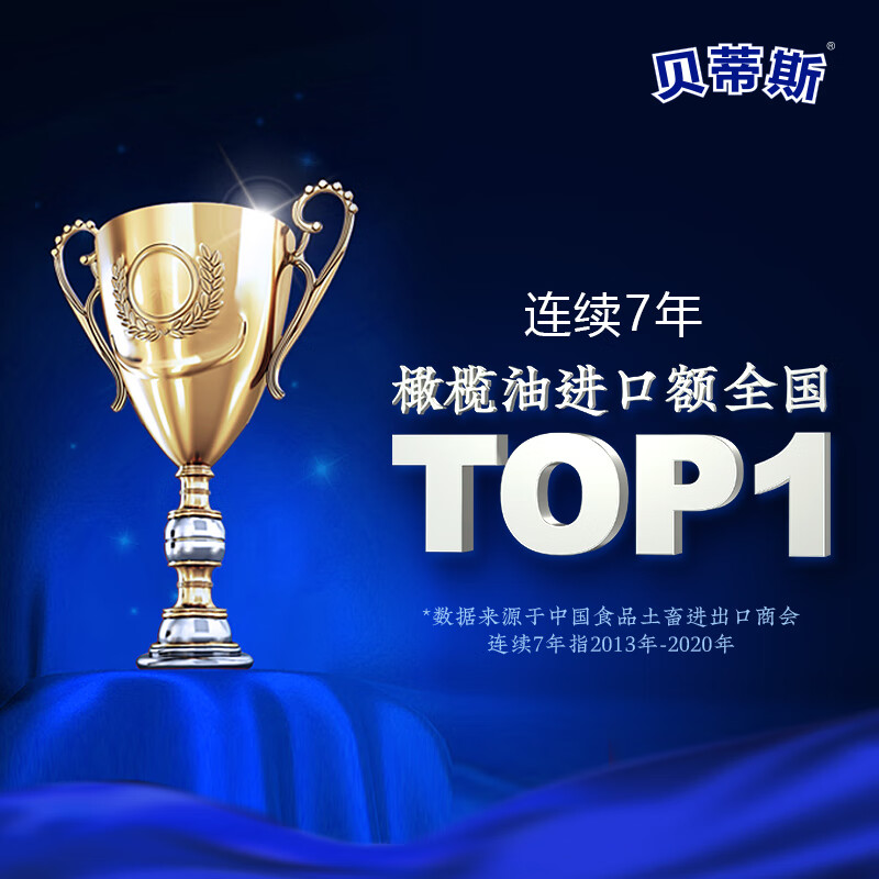 贝蒂斯（BETIS）食用油 纯正橄榄油500ml*2礼盒 端午团购送礼 西班牙原装进口 