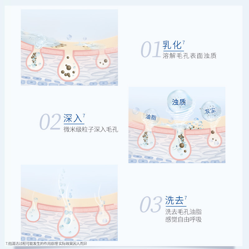 舒肤佳排浊泡沫沐浴露 青柠橙香500ml 男女士通用  新旧包装随机