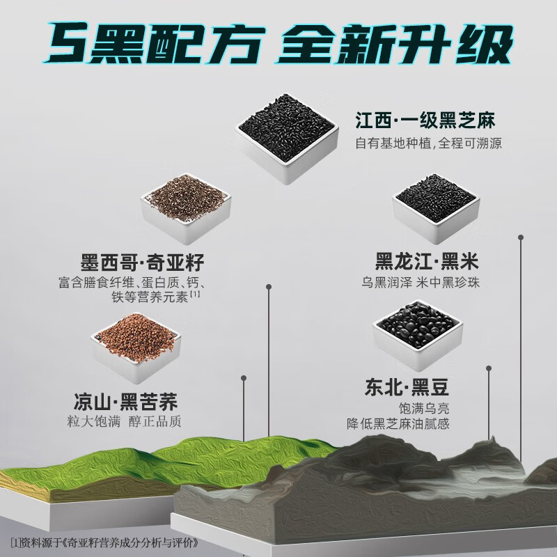 老金磨方 无糖黑芝麻丸黑芝麻黑米黑豆奇亚籽健康即食小丸子126g