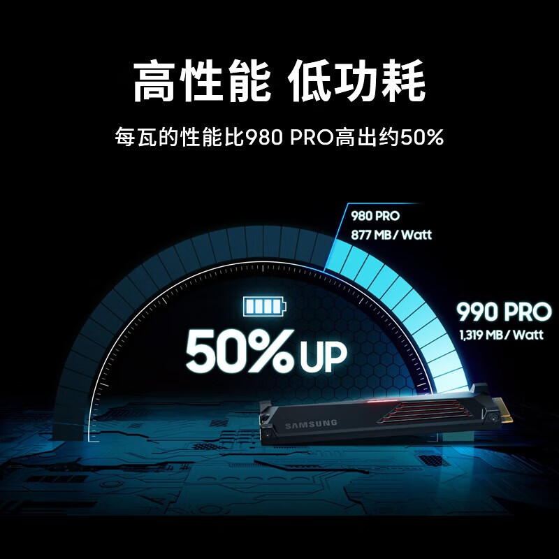 三星1TB SSD固态硬盘 M.2接口(NVMe协议PCIe 4.0 x4) 990 PRO With Heatsink散热片版 台式机 PS5