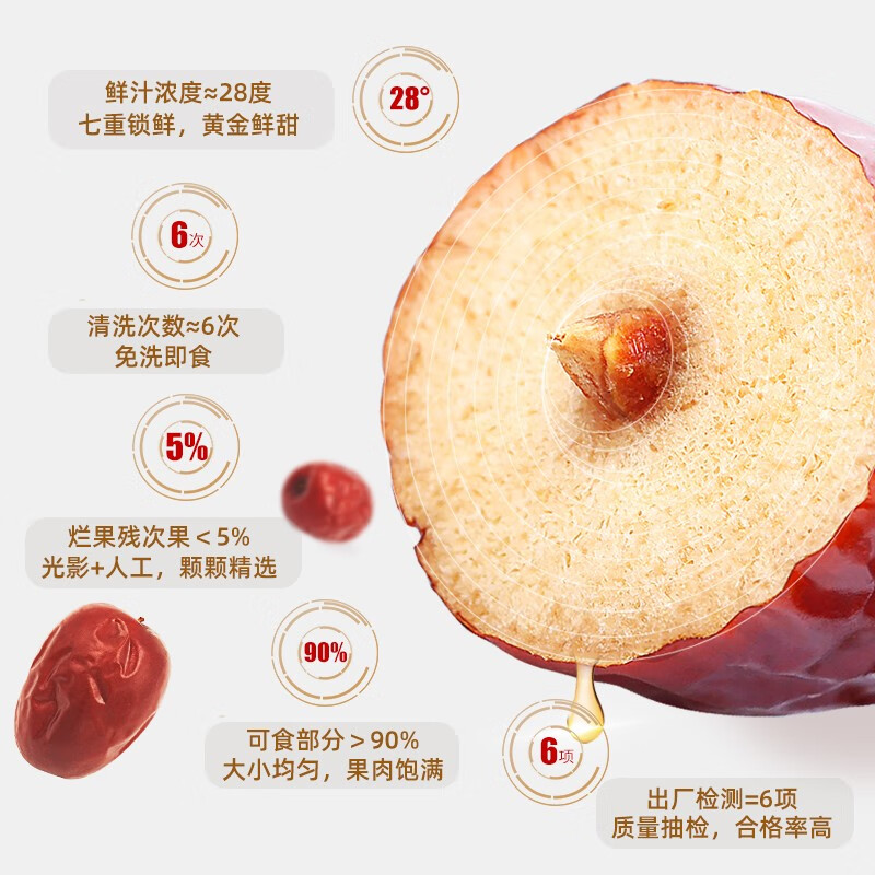 好想你 28°锁鲜枣500g/7袋 蜜饯果干红枣新疆特产商务送礼盒装