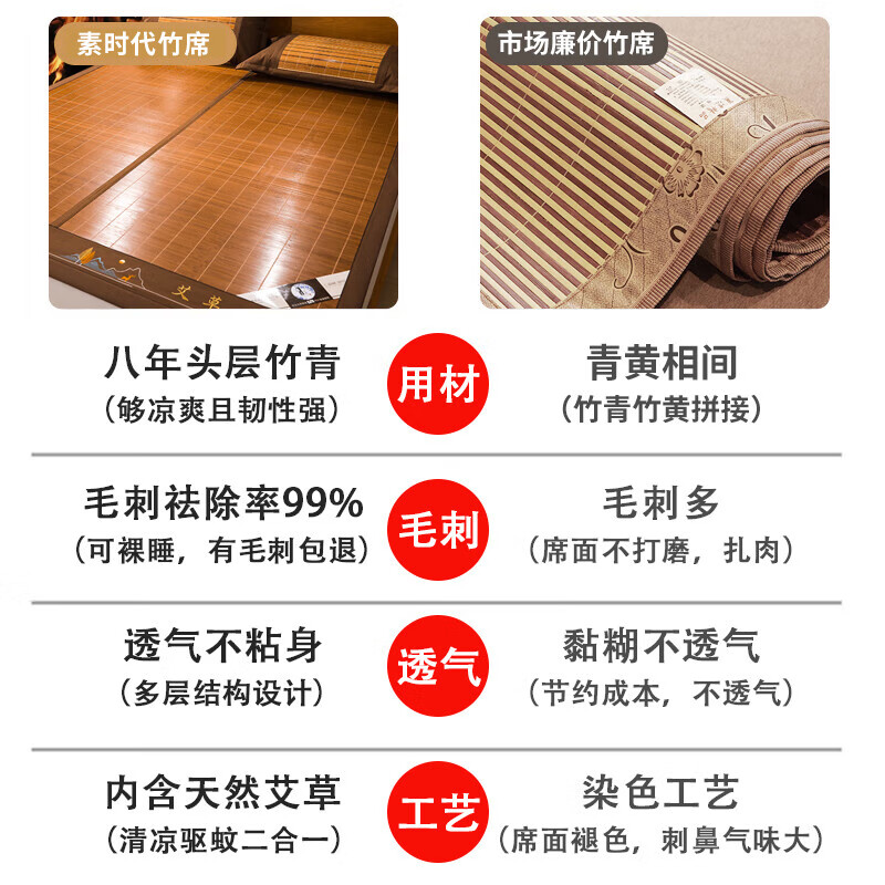 素时代艾草养生席子 凉席竹席 150*195cm【可折叠 双面可用 】 艾草双面竹席[8年老竹 艾草熏制]150cm*195cm [碳化竹席 双面可用]