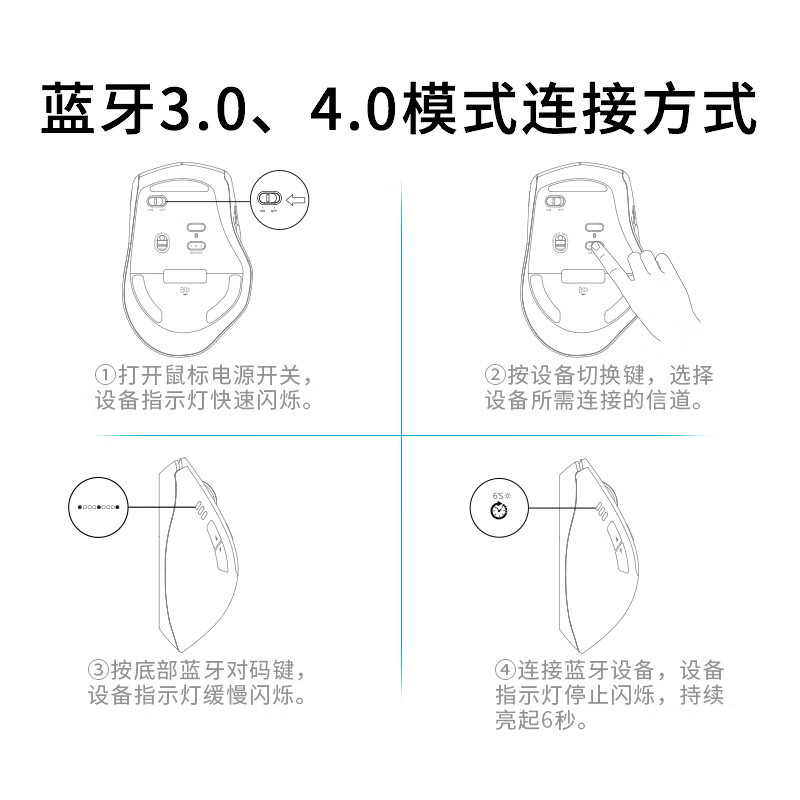 雷柏（Rapoo） MT550G 无线蓝牙鼠标 办公鼠标 便携鼠标 人体工程学 电脑鼠标 笔记本鼠标 黑色