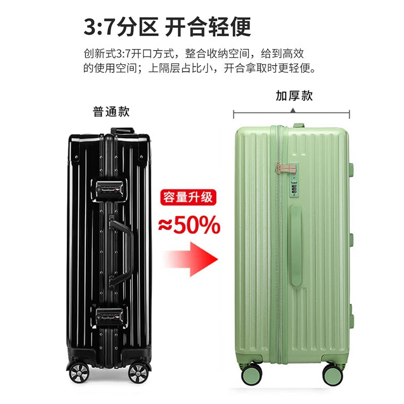 大嘴猴行李箱女大容量拉杆箱男24吋轻音万向轮加厚旅行箱抑菌拉链密码箱 牛油果绿24英寸需托运·加厚加深pro款