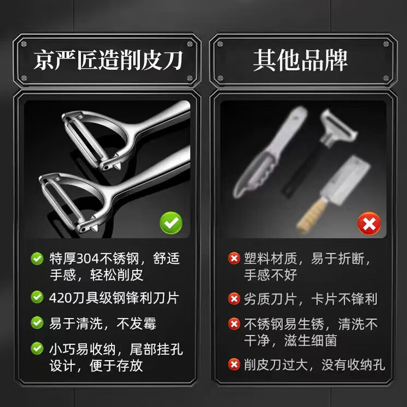 京严匠造水果刀削皮刀家用多功能刮皮刀削皮器去皮神器不锈钢削土豆瓜刨 【软硬均可 不伤肉】轻松挖芽眼京东好物严选·官方五星推荐