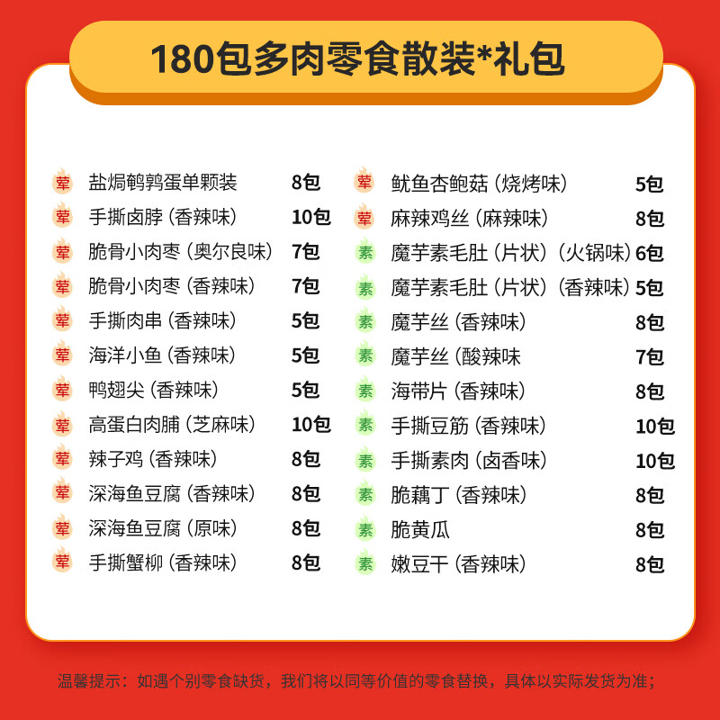 盐津铺子中秋节辣卤多肉零食大礼包约200包整箱1664g礼盒团购送礼 【约200包】多肉礼盒1664g