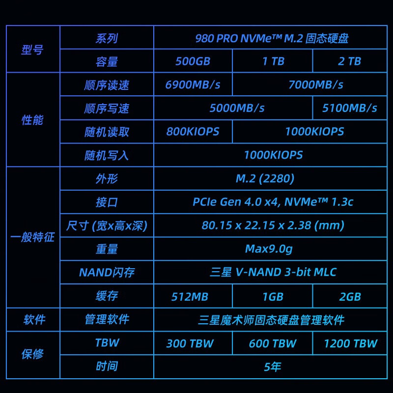三星500GB SSD固态硬盘 M.2接口(NVMe协议PCIe 4.0 x4) AI电脑配件 读速6900MB/S 980 PRO