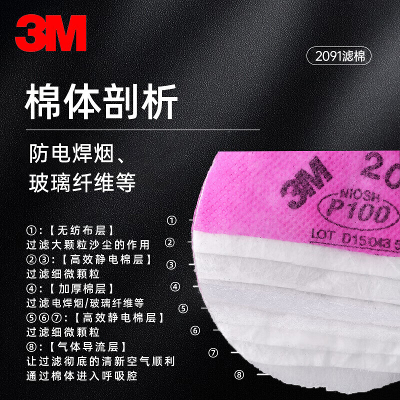 3M6200防尘面具口罩防工业粉尘过滤各类颗粒物电焊烟玻璃纤维等配2091CN*2 6200+2091【防颗粒物电焊烟】标准