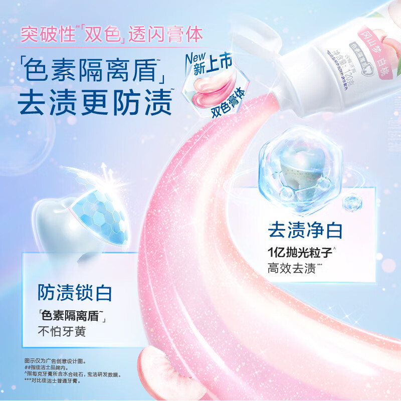 佳洁士香氛锁白牙膏美白去黄去牙渍防渍含氟防蛀元气白桃味120g*3